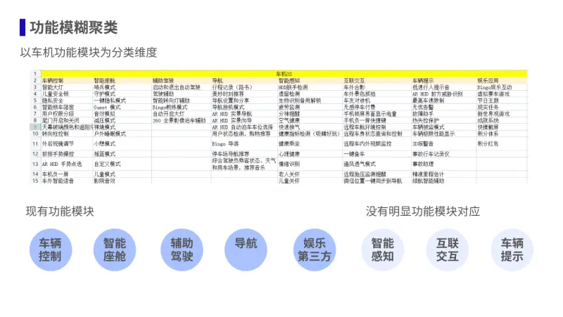 在线客服功能（嵌入自动化回复功能）